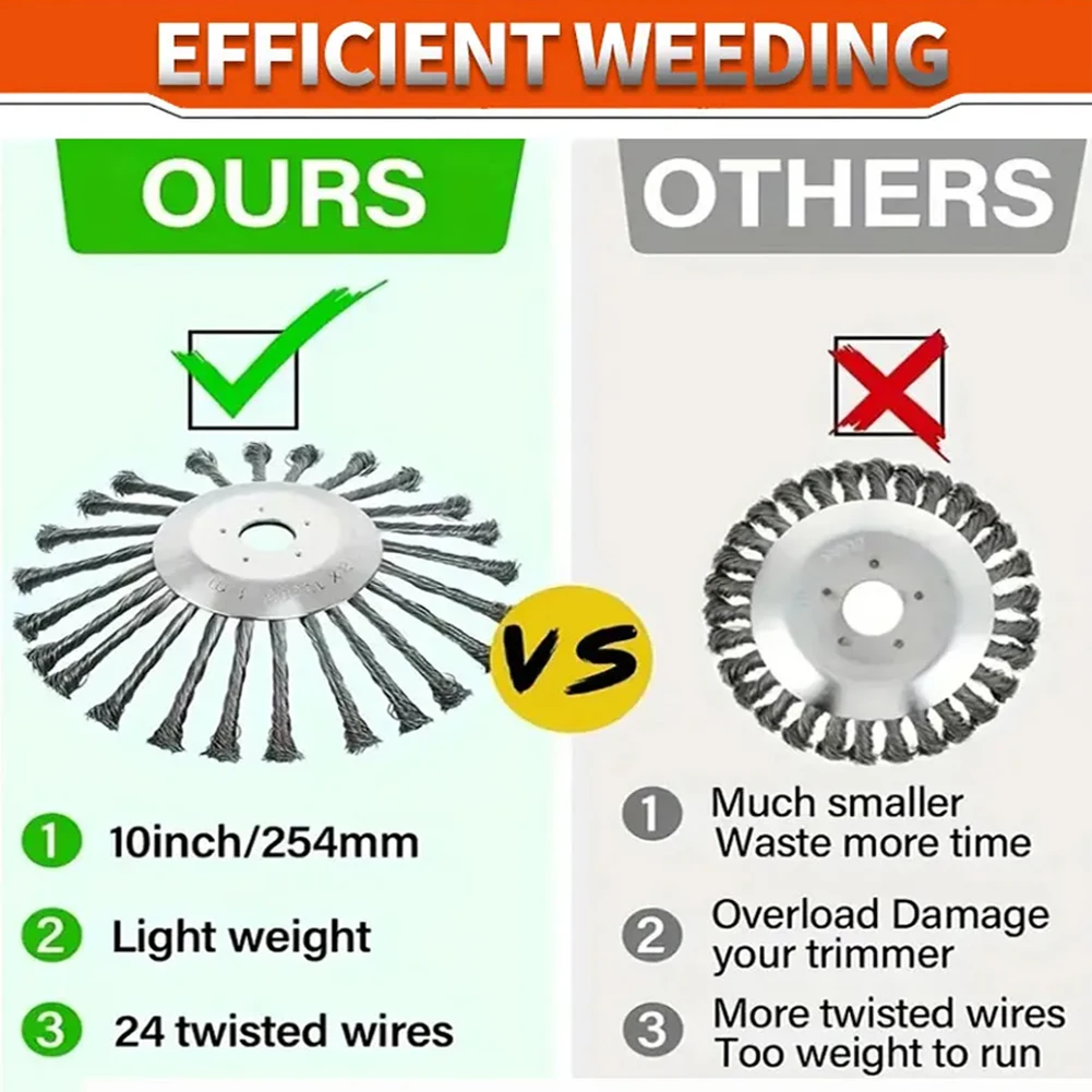 10inch Knot Steel Wire Grass Trimmer Head Universal Steel Wire Wheel Removal Rust Weed Brush Cutter Head Garden Tool Accessories