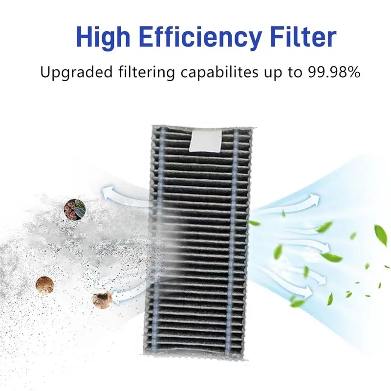 KYCOR-Replacement Parts For Ecovacs Deebot X8 Pro Omni Main Side Brush HEPA Filters Dust Bags Replacement Accessory Kit