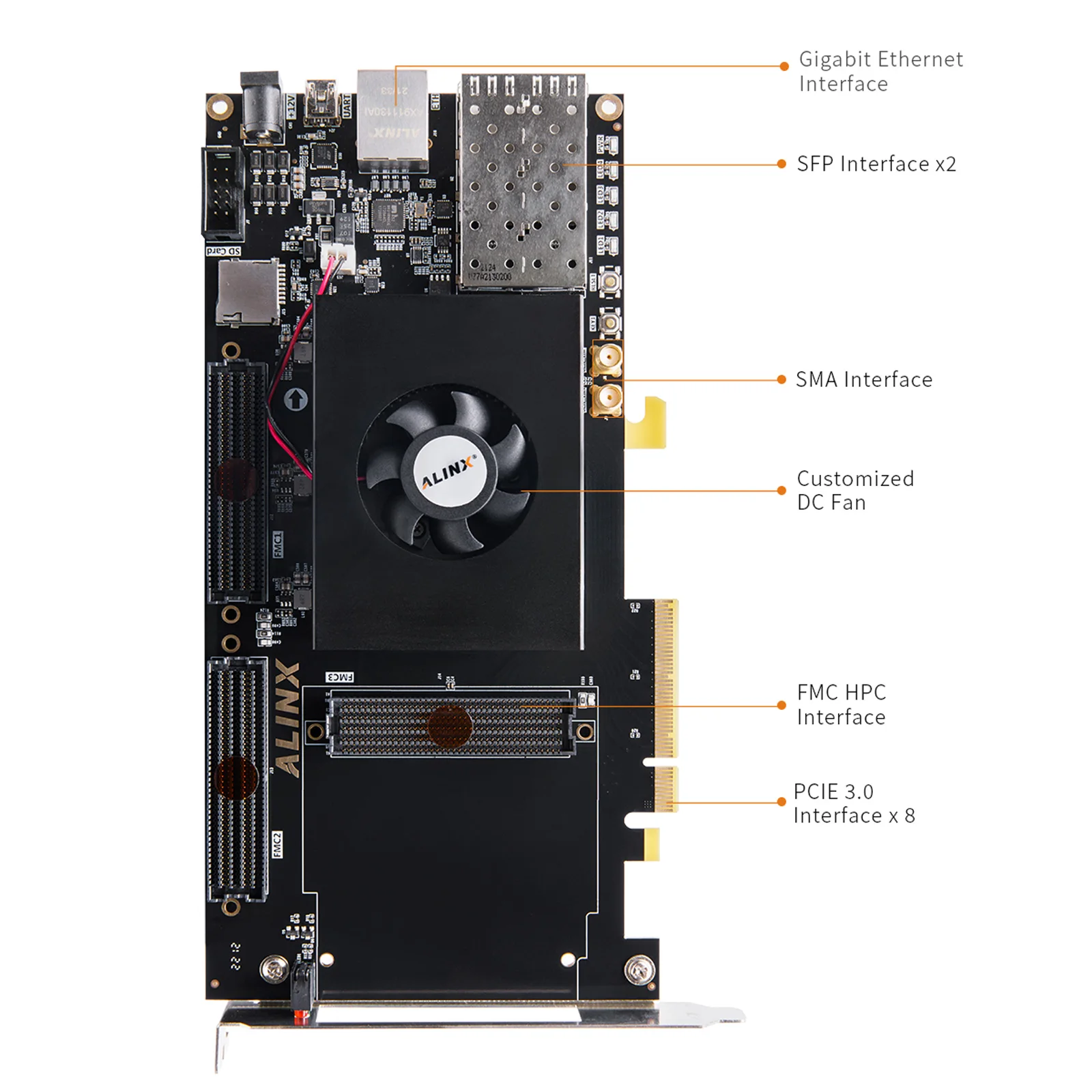 ALINX AXKU042 AXKU062 FPGA-Entwicklungsboard mit AMD Kintex UltraScale XCKU040 XCKU060 4 GB DDR4 FMC PCIe SFP Gigabit Ethernet