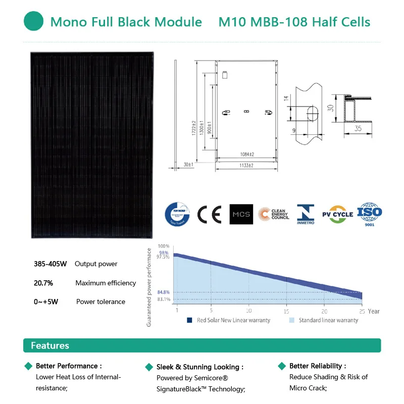 A-Level 405W Monocrystalline Silicon Solar Panel Household Grid Connected Full Power All Black Half Cell Photovoltaic Module