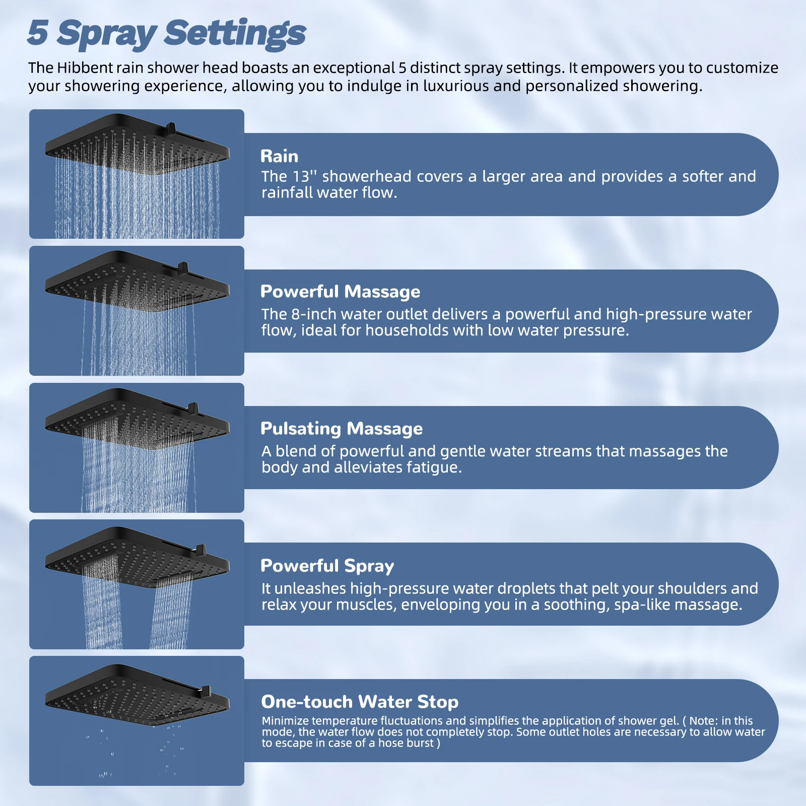 مجموعة رأس دش مطورة مقاس 13 بوصة، رأس دش مطري عالي الضغط 5 رذاذ، من الفولاذ المقاوم للصدأ 4 أوضاع رذاذ محمول باليد #2