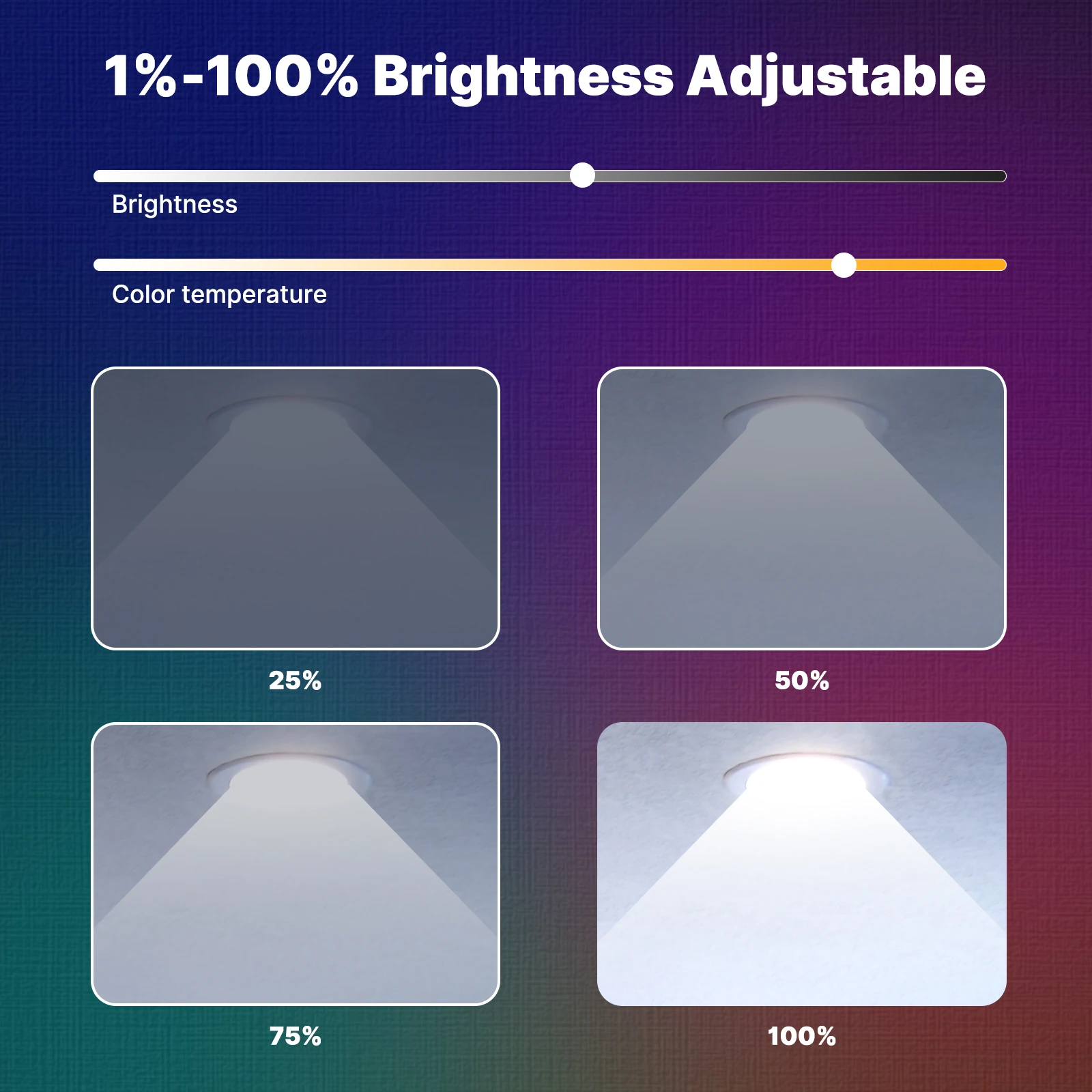 MOES Tuya ZigBee Smart LED Downlight RGB Color Dimming Round Spotlight Lamp 9W 12W Works with Alexa Google Home