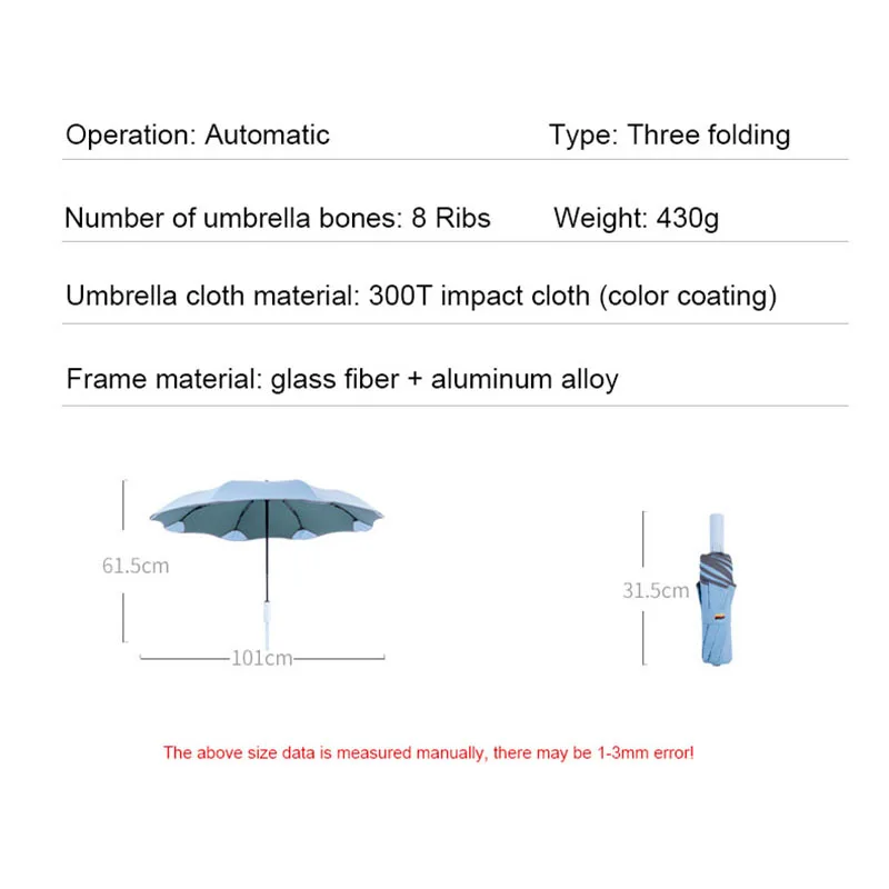 Anti-UV Automatic Umbrella for Men and Women, Full 3 Folding Parasol, Windproof, Sun, Rain, Business, Male, Female