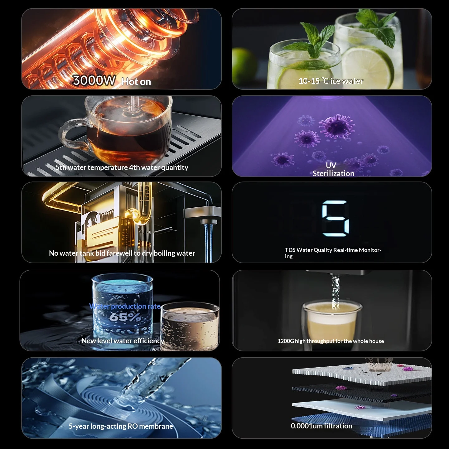 Stainless Steel Embedded Direct Drinking Water Dispenser Refrigeration Electric 3000W Width 450mm Self Cleaning Hotel