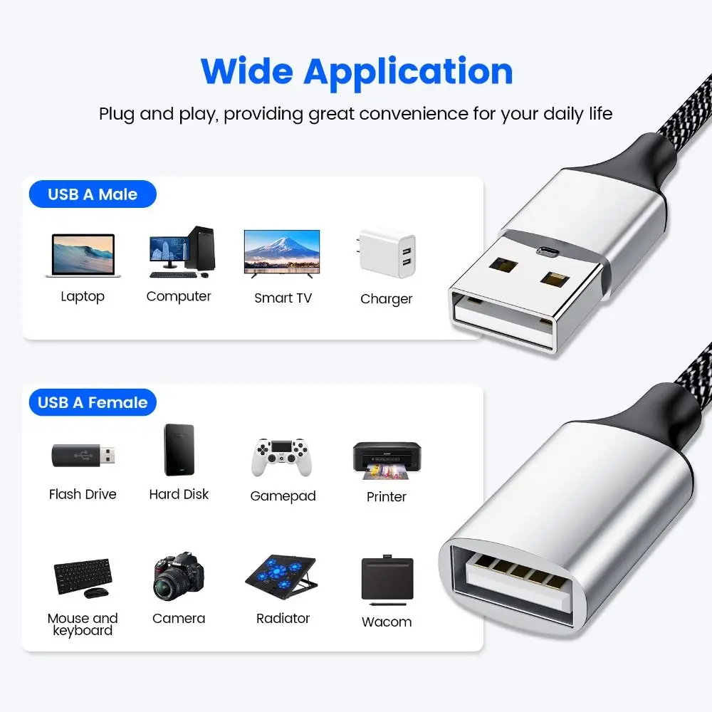 للكمبيوتر المحمول محول نقل البيانات OTG محول نوع C Hub USB المتوسع شحن الخائن