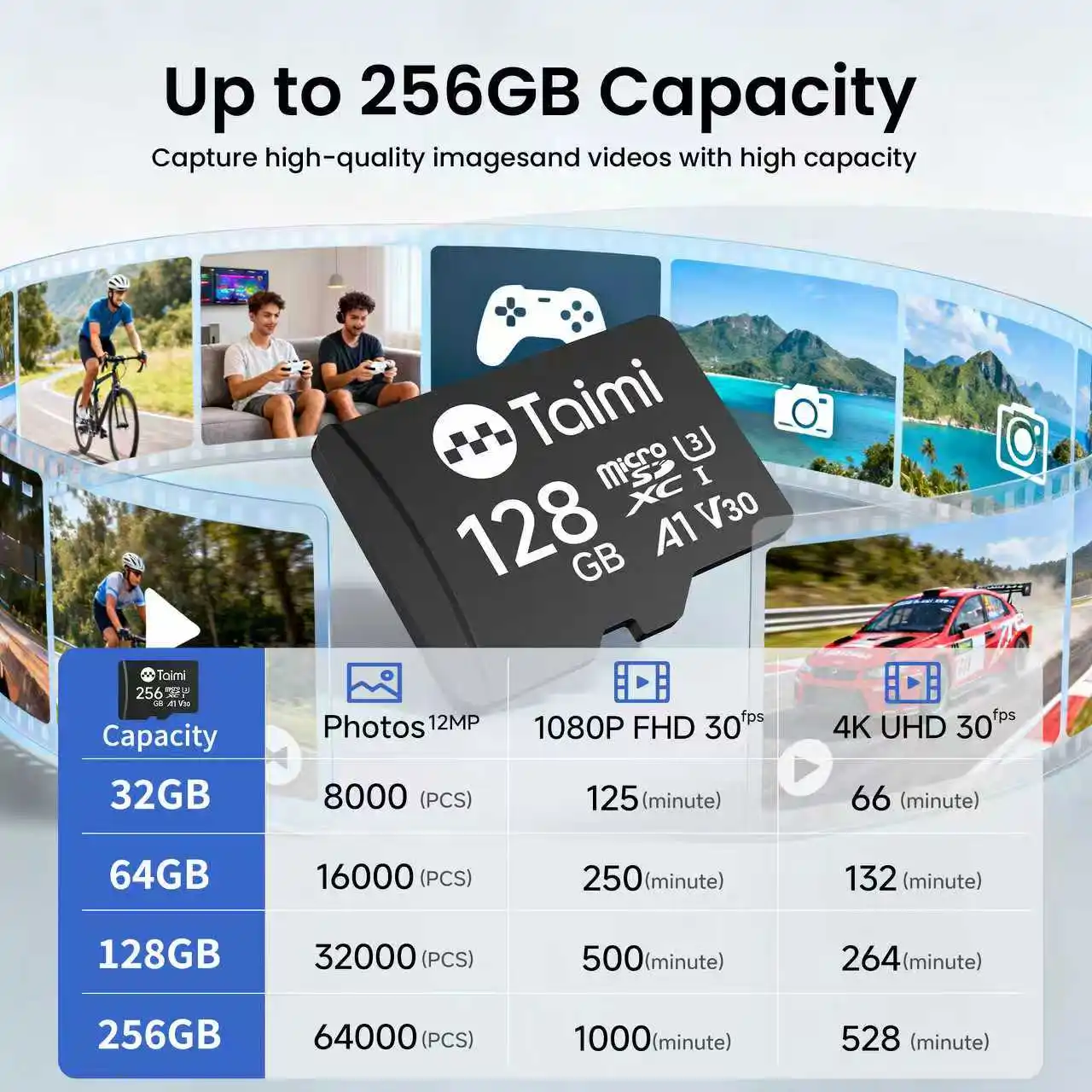 بطاقة ذاكرة صغيرة 128 جيجا بايت بطاقة SD 32 جيجا بايت 64 جيجا بايت 256 جيجا بايت TF بطاقة فلاش A1 U3 C10 بطاقة ذاكرة للكاميرا