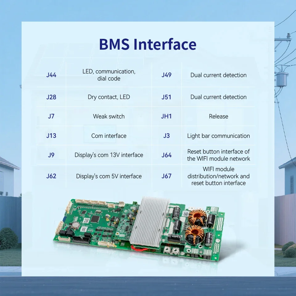 PACEex 16S 100A LifePO4 BMS with Multi-Protection - Reliable And Safe Battery Management System for Your Devices