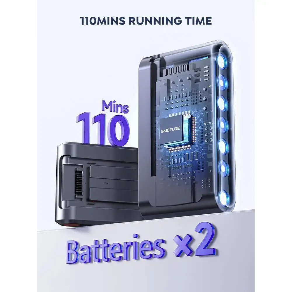 Cordless Stick Vacuum 2 Batteries 110 Mins Runtime 40KPA 450W LED Touch Screen Brush Multi-layer Filtration Rotatable Head Wall