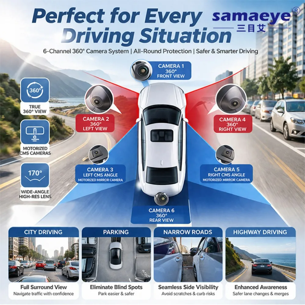 360 Degree Bird View Car Camera 3D 6CH AHD 1080P Wide-angle Night Vision IP68 Waterproof Surround View System for Car SUV Truck