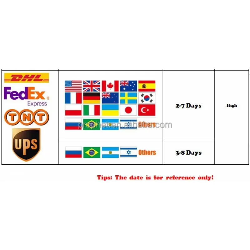2025 Car Battery Tester BST-760