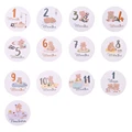 Milestone Cards