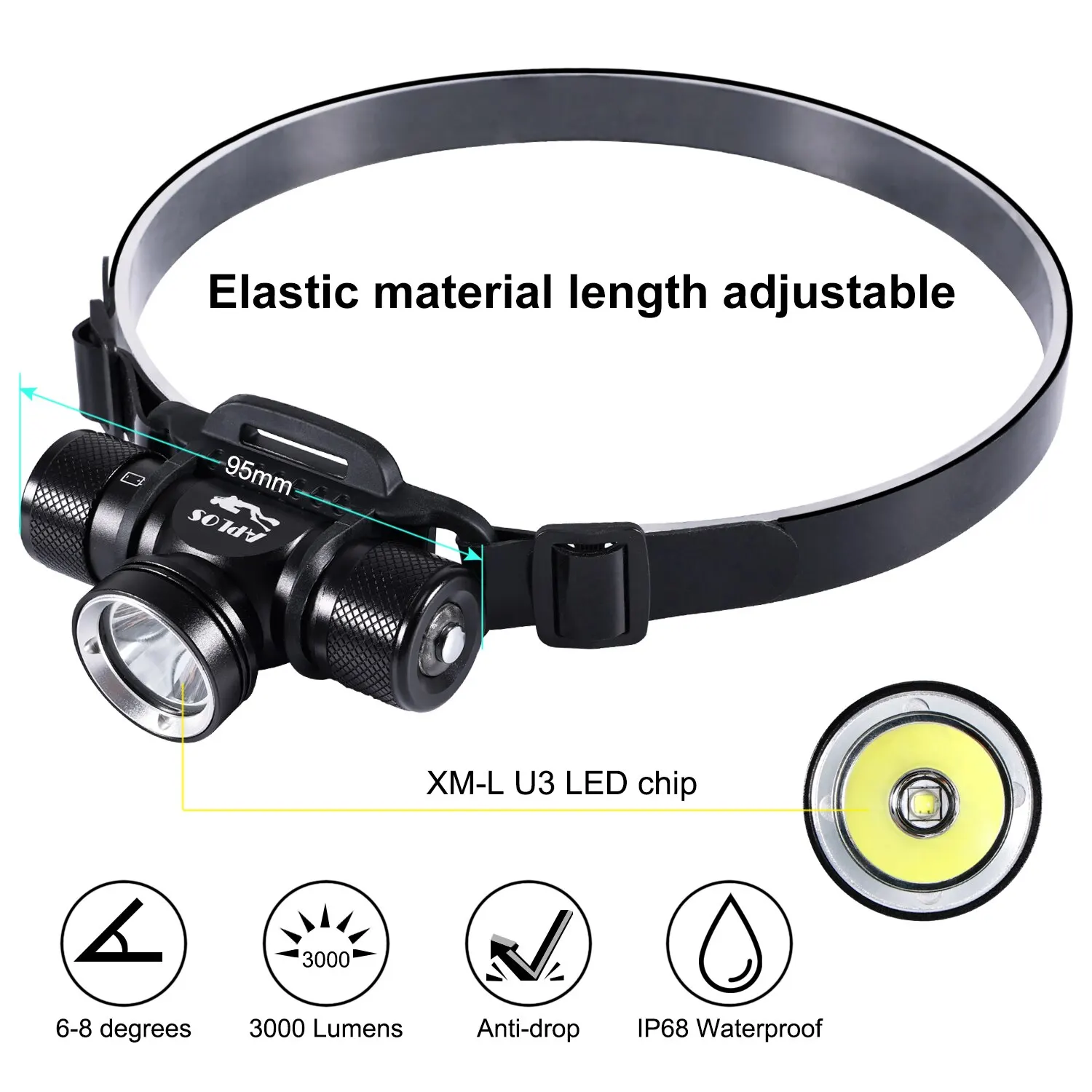 APLOS H900 LED Rechargeable Headlamp 3000LM IPX8 Waterproof Super Diving Headlamp 21700 Torch Underwater Scuba Head Flashlight