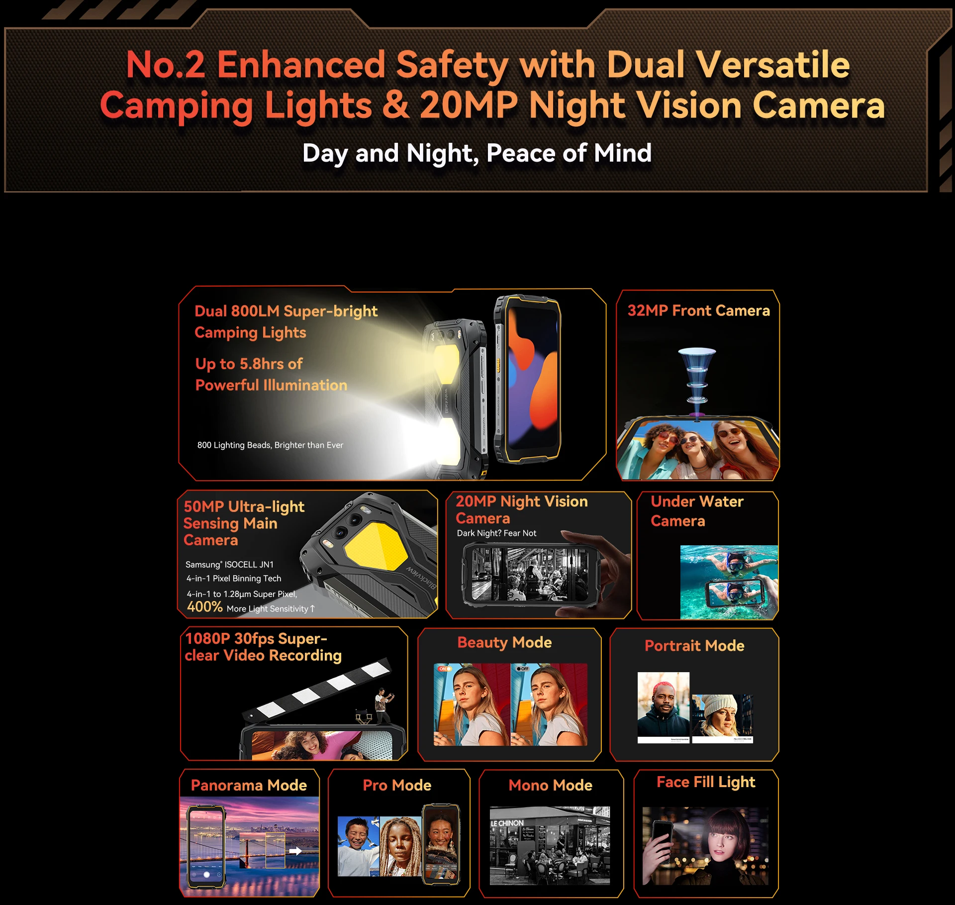 Blackview BV7300 Rugged Phone, 6GB+256GB, Android 14 Gaming Phone,15000mAh+45W Rugged Smartphone, 50MP+30MP Camera NFC/Dual SIM