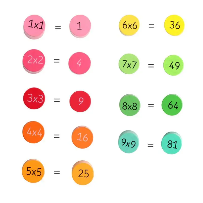 Drewniana tablica mnożenia gra tęczowa tabliczka mnożenia matematyczna zabawki edukacyjne drewniane zabawki edukacyjne pomoc dydaktyczna arytmetyczne
