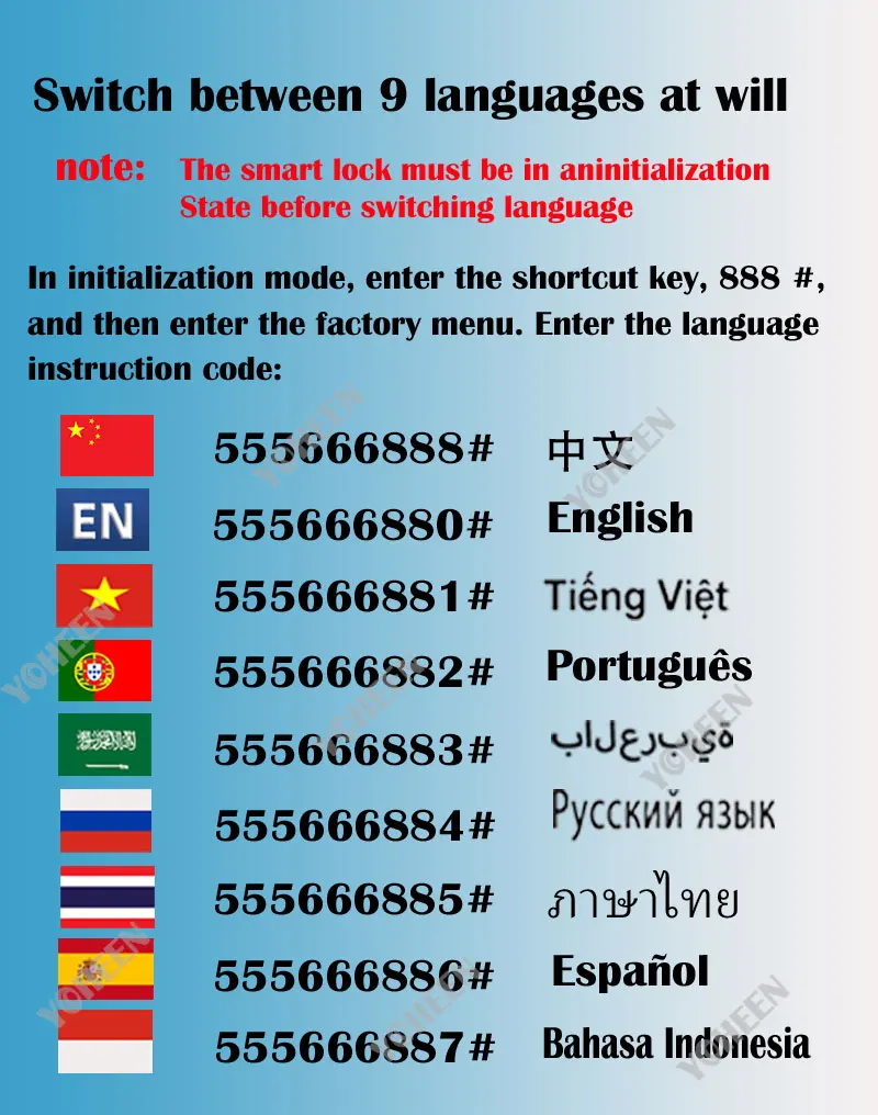 Palm Print Face Recognition Smart Digital Door Lock Tuya Wifi App Fingerprint Code Key Card 6068 Mortise Electronic Locks