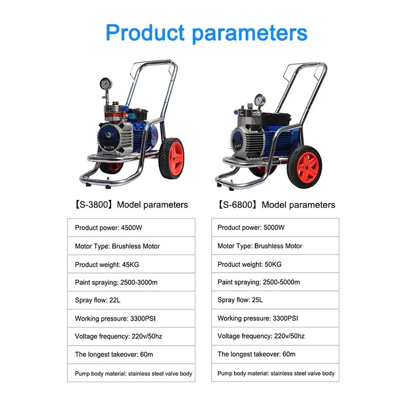 New Latex Paint Spraying Machine 3800 High Pressure Airless High Power Electric Wall Paint Paint Spraying Machine