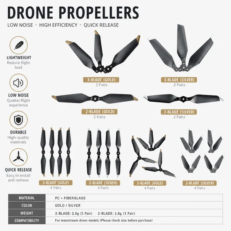 for DJI Mavic Pro Platinum High Carbon Fiber Propeller Blades 8331 Drone Accessories Replacement Parts
