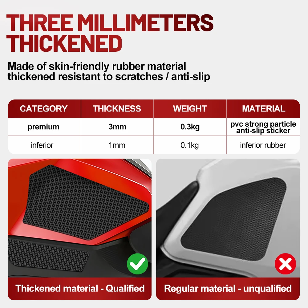 Fit For BMW F900XR 2020-2025 2Pcs Silicone Anti-Slip Fuel Tank Traction Pad Side Sticker Set