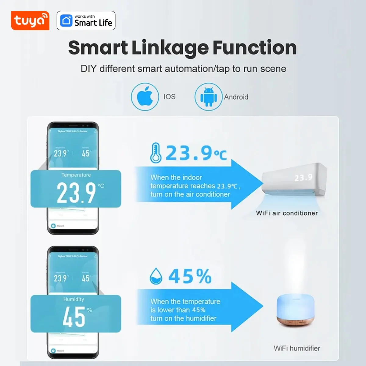 Sensore di temperatura e umidità Tuya WiFi sensore di umidità per interni monitoraggio APP alimentato a batteria per Alexa Google Home Voice