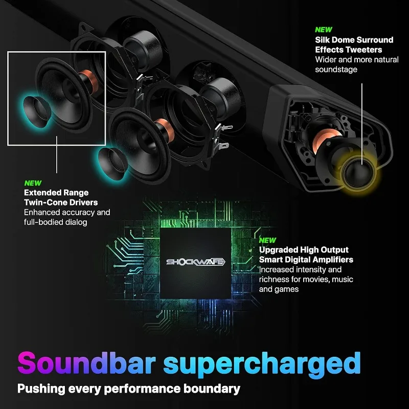 Channel Dolby Atmos/DTS:X Soundbar with Dual 10" Subwoofers (Wireless),eARC and SSE Max Technology