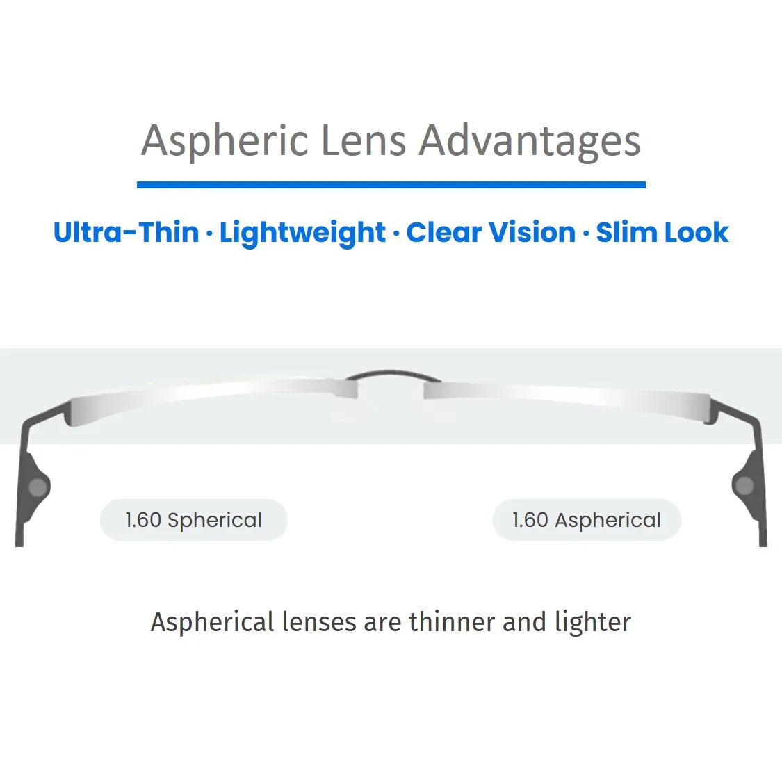 نظارات قصر النظر الطبية المضادة للضوء الأزرق، إطار تيتانيوم TR90 خفيف للغاية، نظارات عصرية للرجال والنساء #6