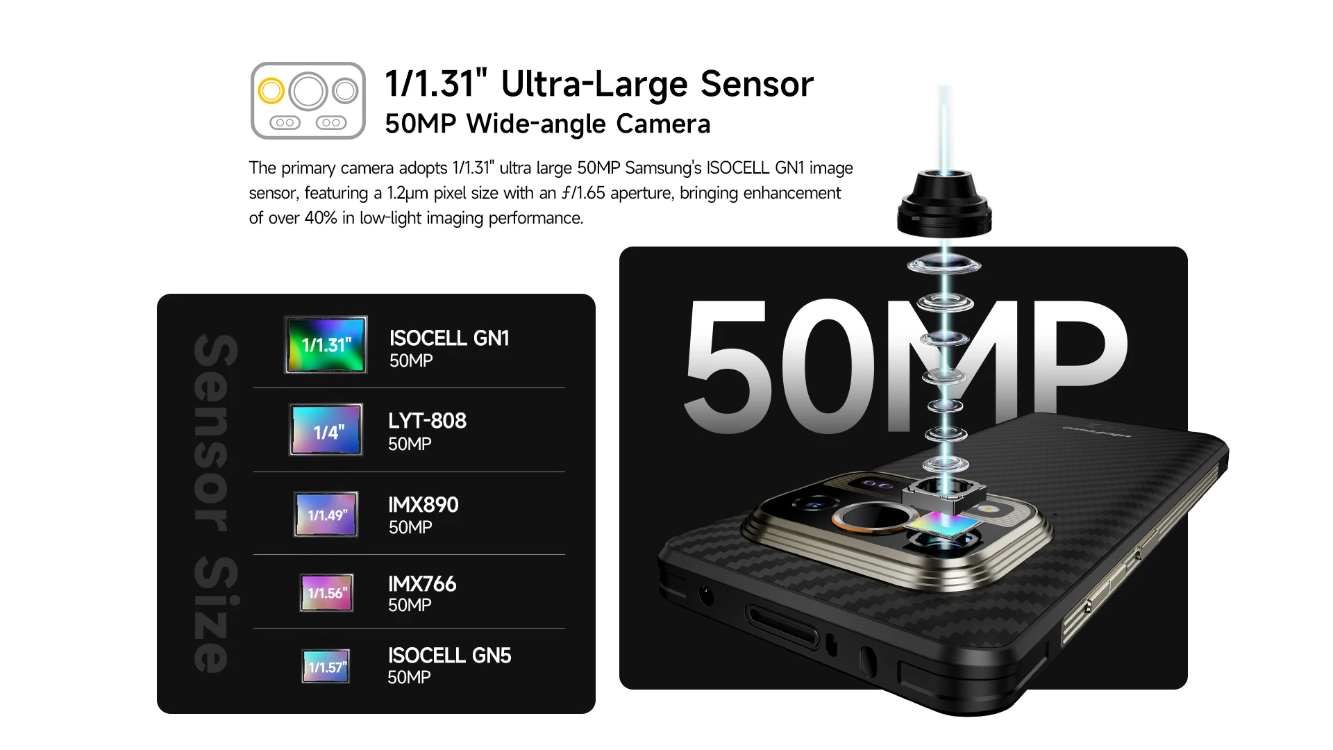 Ulefone Armor 25T Pro,5G Thermal lmaging By FLIR,12GB 256GB ROM (12GB=6GB+6GB Virtual),6500mAh,64MP Night Vision,NFC,Android 14