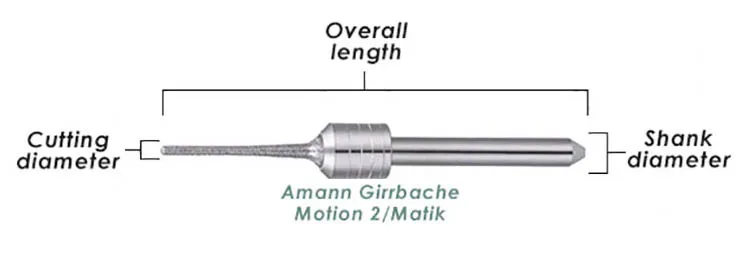 

Wissden Milling Burs For Amann Girrbach Motion 2 Milling Machine 2Pcs