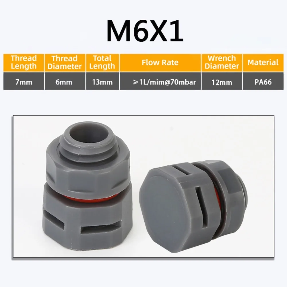 Variant: Grey M6X1