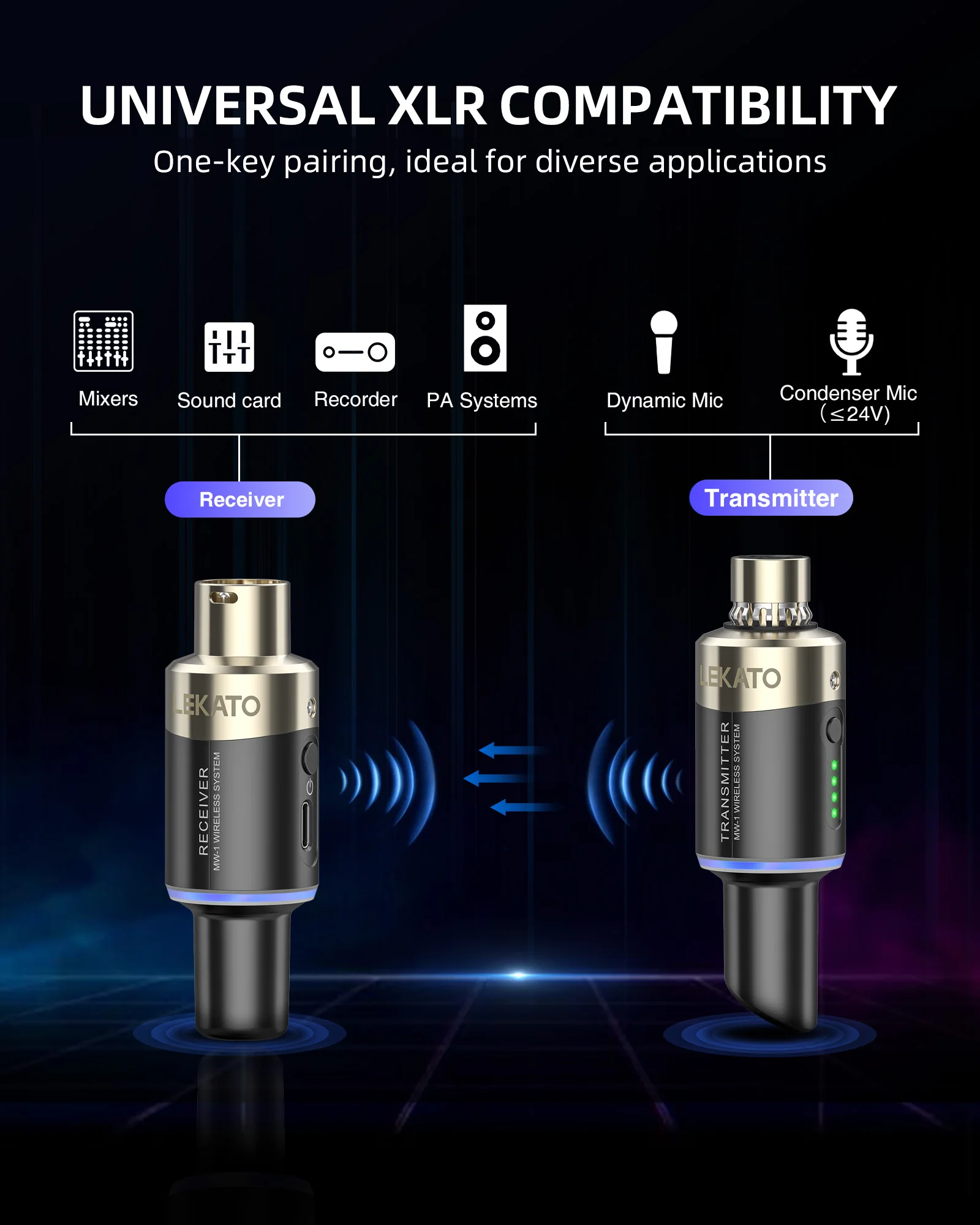 Lekato Mw-1Wireless Microphone - Xlr Microphone Condenser ulasan dan harga