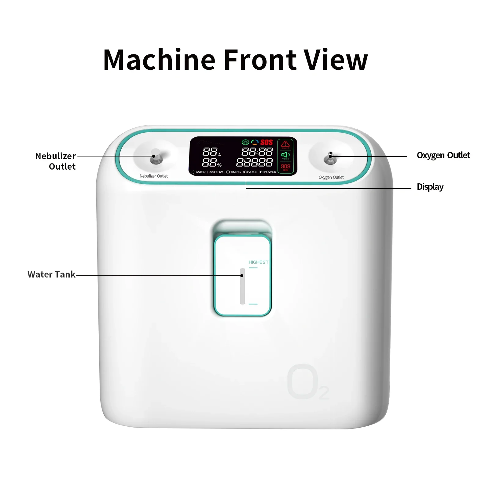 

3L 5L homecare generator concentrator