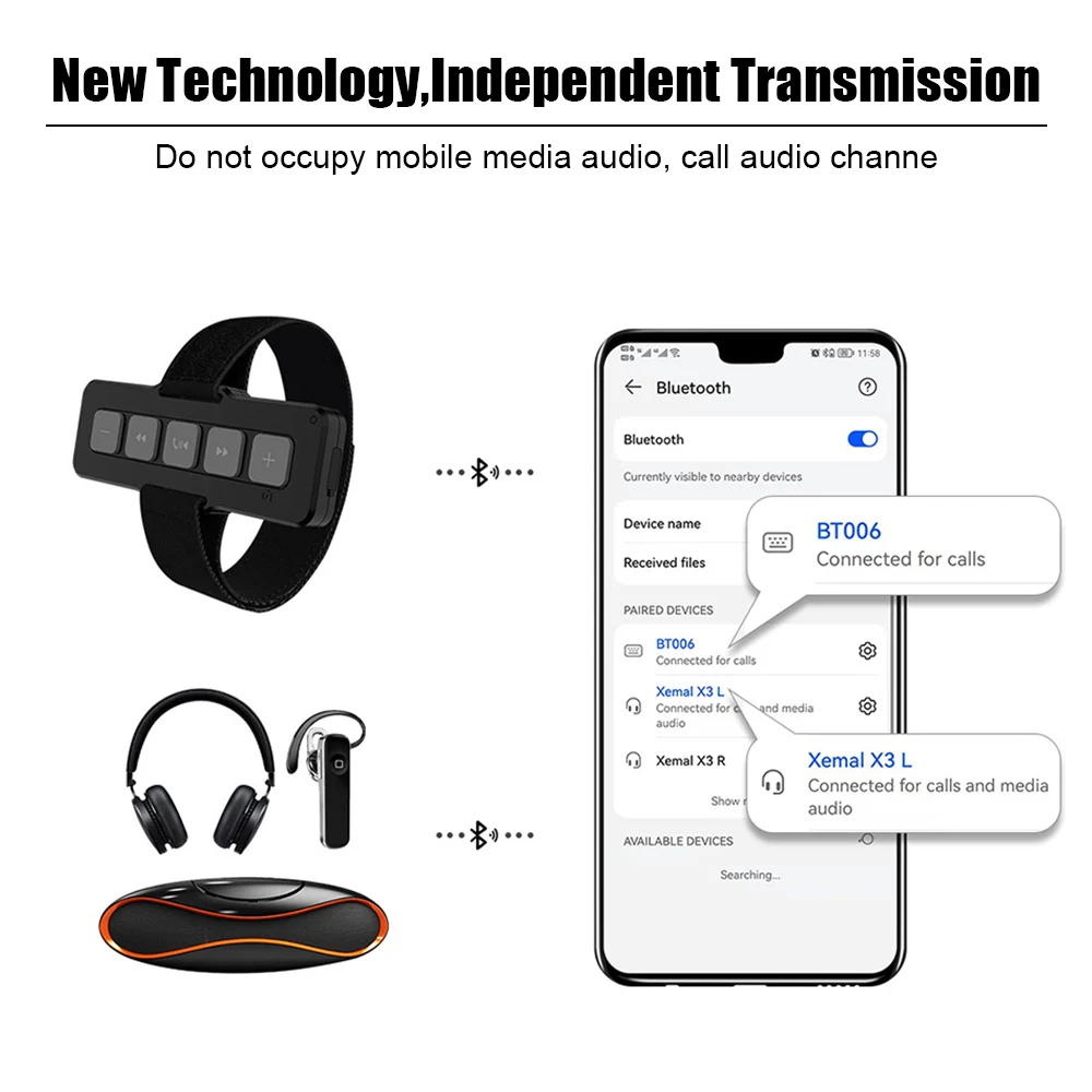 Per auto Sport all'aria aperta Bluetooth 5.0 Manubrio bici Controllo multimediale Telecomando wireless per moto Chiamate in vivavoce