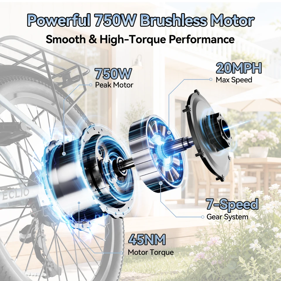 Electric Bike for Adults, 750W Peak Motor, 26” Ebike with 48V 10Ah Built-in Battery, 30-48 Miles Range, 20 MPH, 7-Speed Commuter Electric Bicycle for Men and Women, UL 2849 Safety Standard image 3