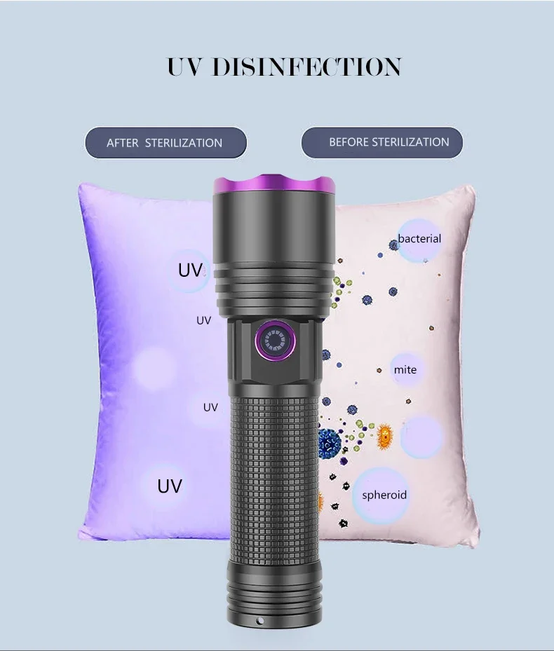 Powerful 80W UV Flashlight 365nm Type-C Black Mirror Purple Light Pet Urine Stain Detection Torch UV Anti-counterfeiting Lantern