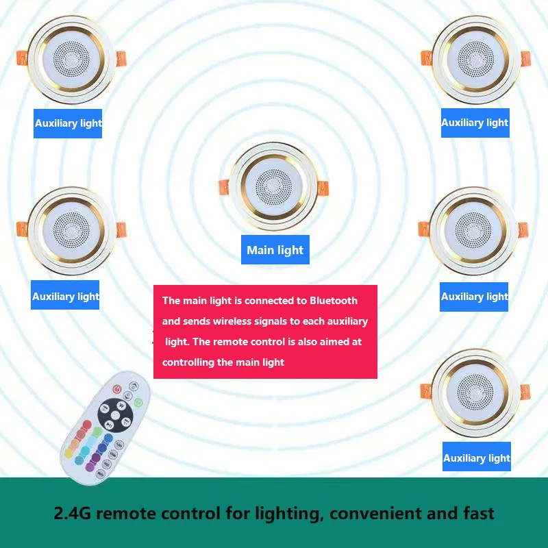 2.4G Bluetooth Home Theater Smart Intelligent 2 Active Ceiling Speakers with RGB Light 2.5 Inch Full Range Speakers