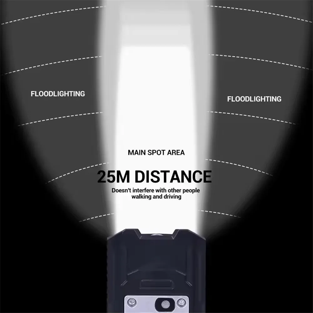 MEUYAG  9 LED Bicycle Headlight USB Rechargeable Bike Lamp Super Bright Handlebar Lights Outdoor Waterproof Cycling Front Light view 4