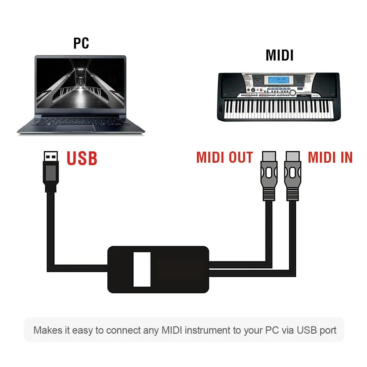 MIDI Cable, Music Editing Cable MIDI To USB Cable, Electronic Organ Music Cable MIDI Cable