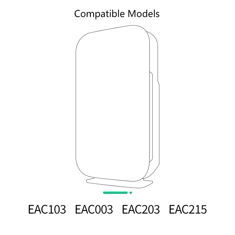 Air Purifier Filter Replacement For Electrolux EAP150/EAC203/EAC215/EAC103/EAC003 Activated Carbon and HEPA Filter Set