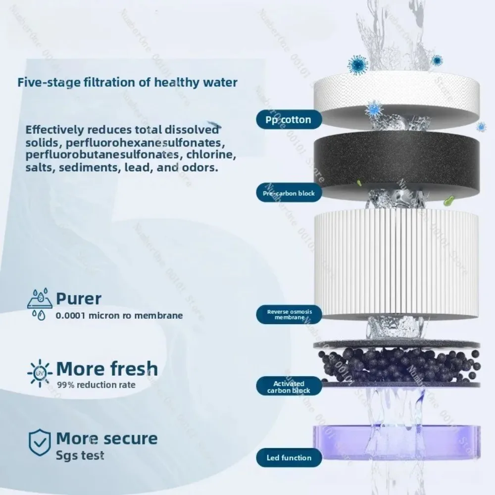 Desktop Water Purifier Household Purification Hot and Cold Integrated Installation-Free RO Direct Drinking Water Purifier