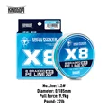 YXPE26-1.2-X8
