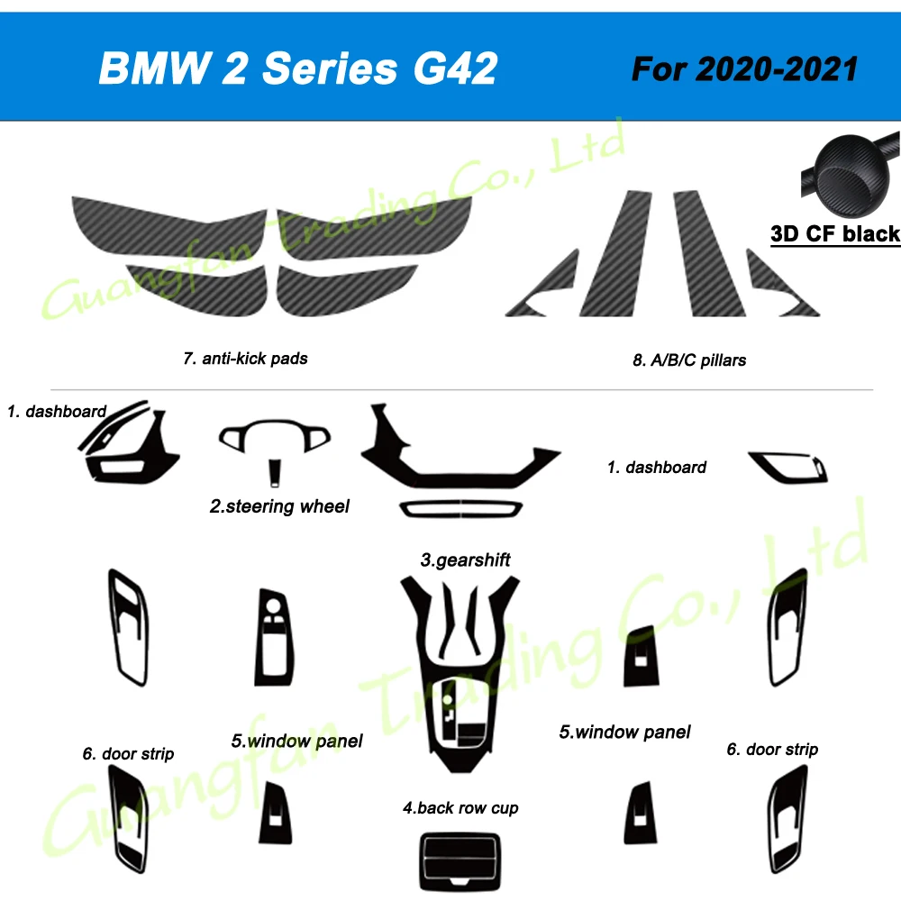 

For BMW 2 Series G42 2020-2022 Interior Central Control Panel Door Handle 5D Carbon Fiber Stickers Decals Car styling Accessorie