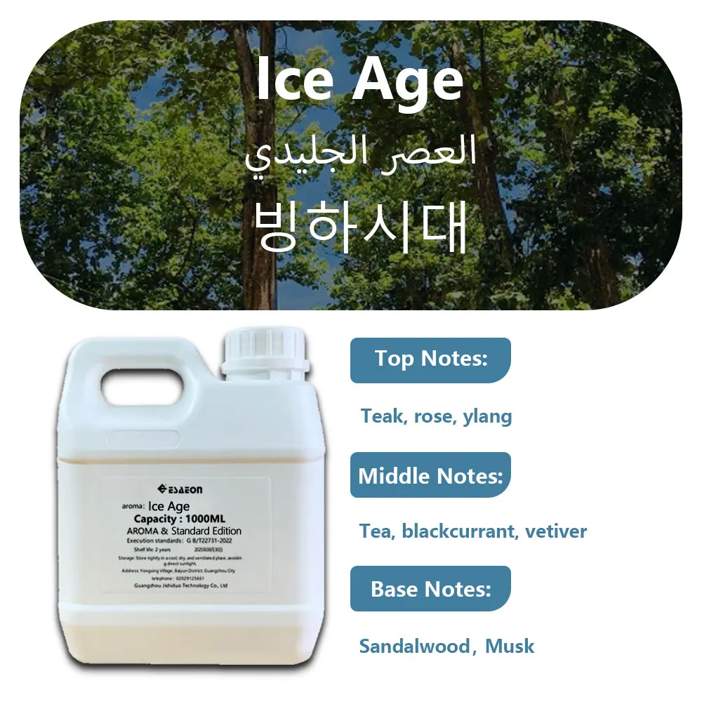 Variant: Ice Age