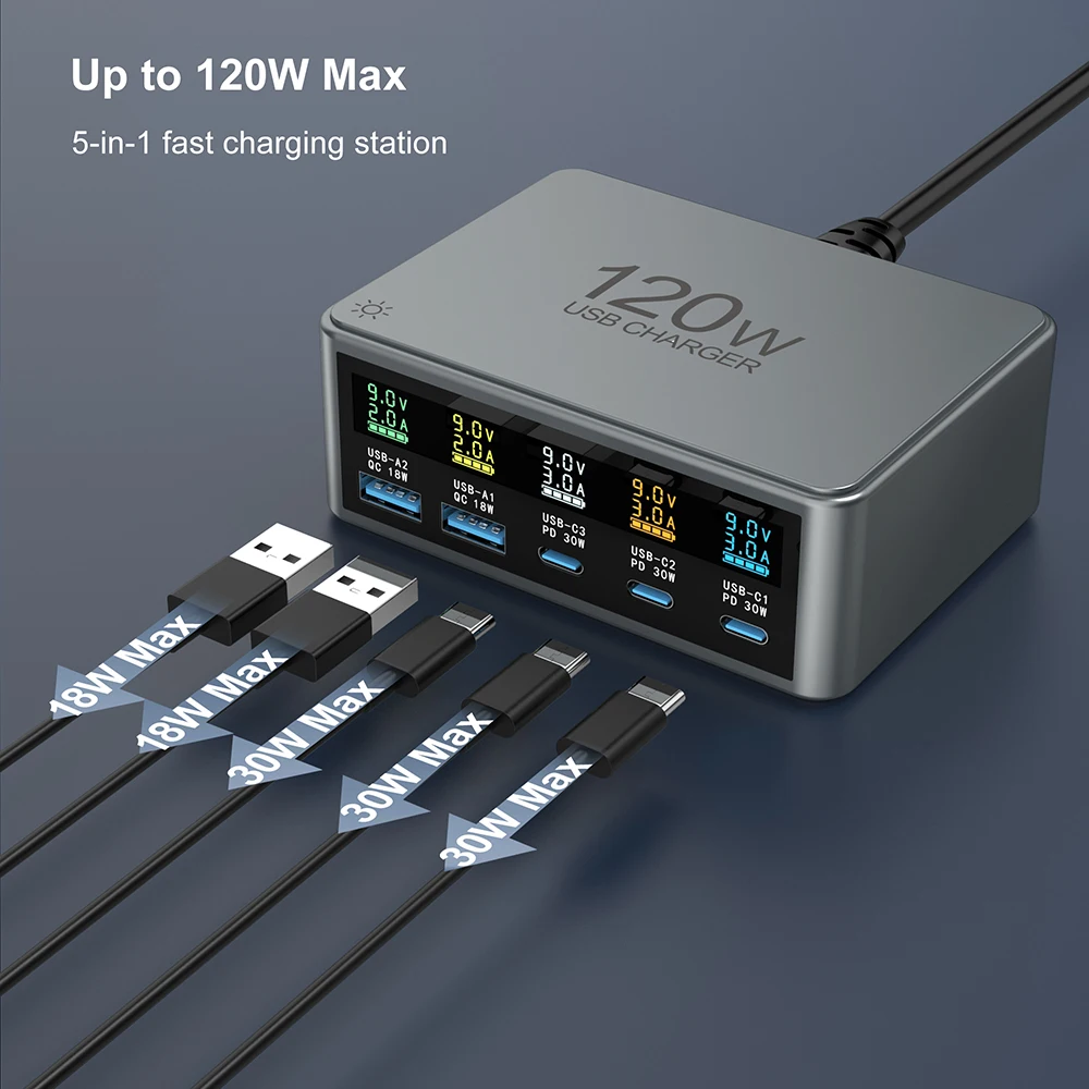120W Desktop Fast Charging Station PD 30W USB Type C 5-Port Digital Display GaN Charger for iPhone Samsung Xiaomi Phone Tablets - náhled 4