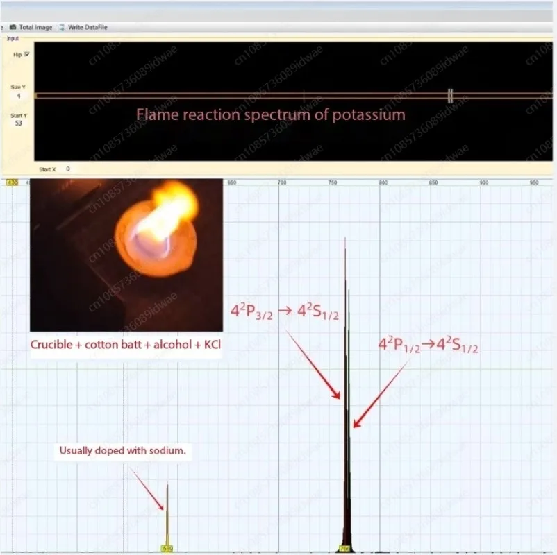 [Windowsill Xiaopu] DIY spectrometer, measure blue light, measure full spectrum, measure laser, measure absorption spectrum