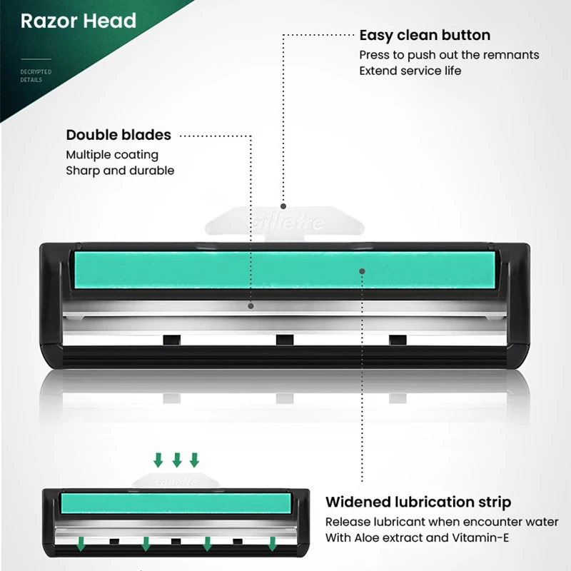 Gillette Vector Razor with Lubricating Strips Double Layer Shaver Blades Men's Face Care Beard Shaving Machine Safety Razor