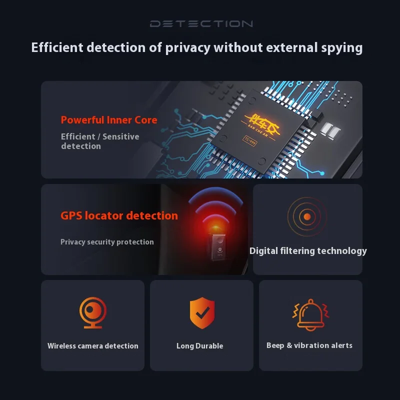 anti-spia intercettazioni e tracciamento GPS Rilevatore professionale Rilevamento magnetico + onde EM Temporizzazione 8-10 ore ABS Durata