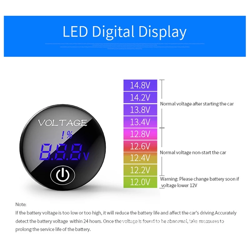 Car Motorcycle Digital Panel Voltmeter With Contact On Off Switch Meter Tester LED Display For Auto Boat Accessories