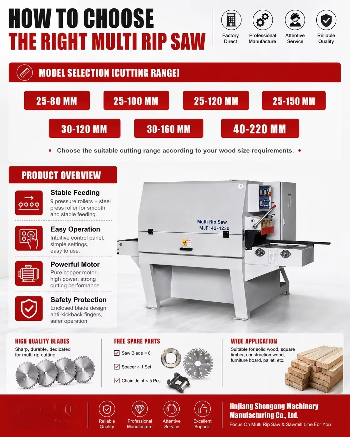 Factory Direct Multiple Blade Wood Rip Saw Machine Automatic Timber Cutting Circular Saw for Sawmill Production Line