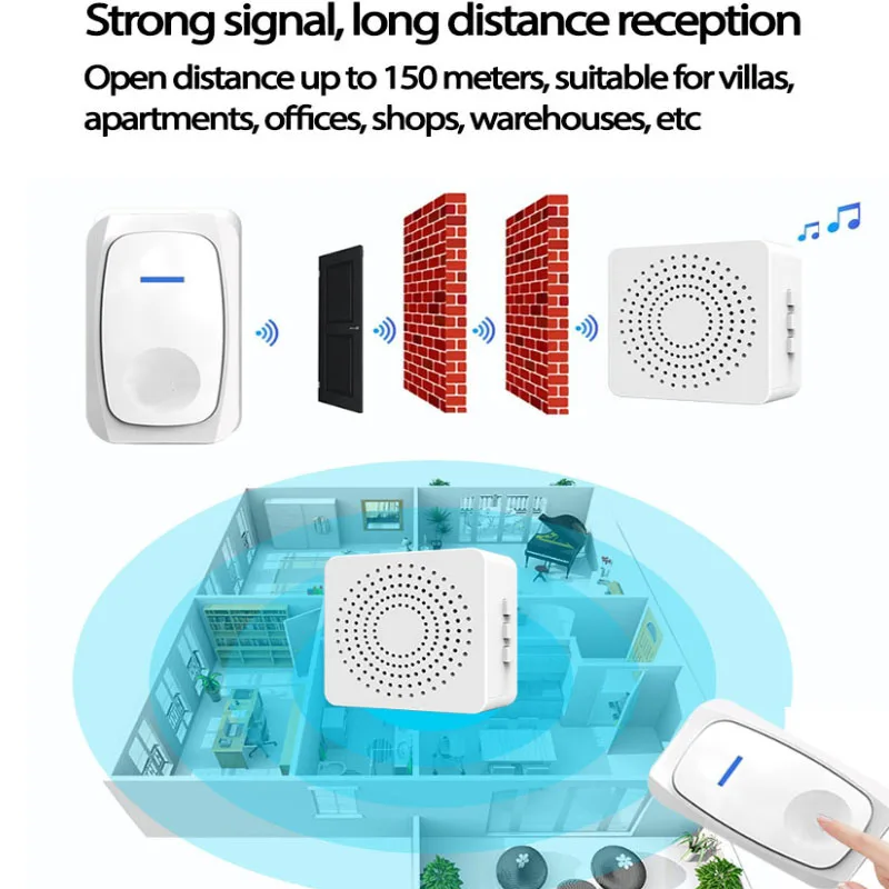 Aoskrama M01 Outdoor Low Power Consumption Wireless Door Chime 150m Range Smart Home Multiple Ring Tones Doorbell