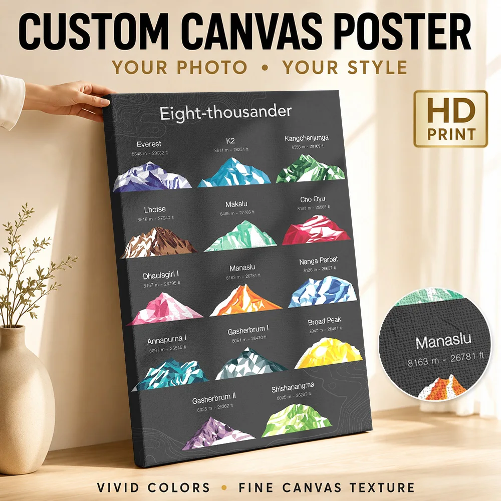 Fourteen Mountain Peaks Infographic Gallery Wrapped Canvas Print Customized Photo Educational Altitude Chart Wall Art For Lounge