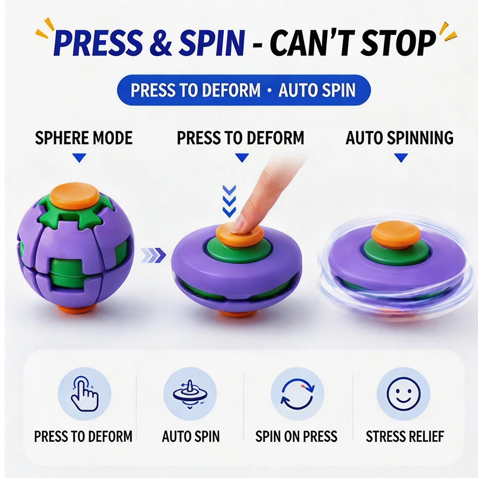 Bola Fidget Giratória Impressa - Desk Setup Gear avaliação e preço